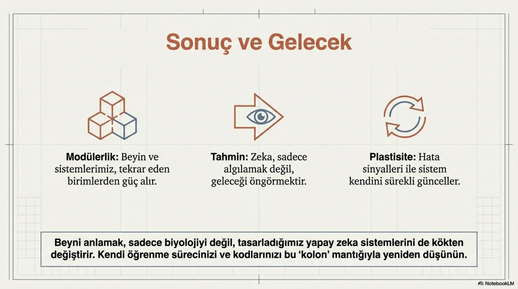 Sonuç: modülerlik, tahmin, plastisite